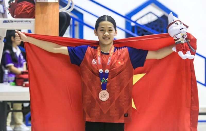 Nguyen-Thuy-Hien
