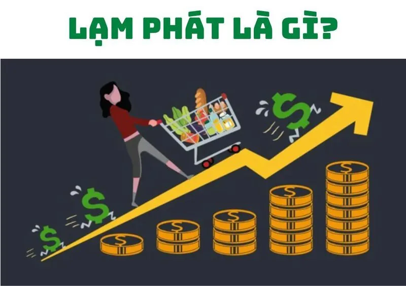 Lạm phát khiến cùng một số tiền nhưng mua được ít hàng hóa hơn trước.