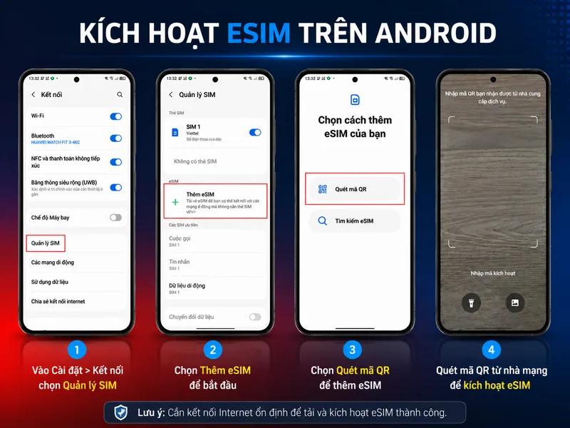 Người dùng nên kích hoạt eSIM qua nguồn chính thức và bảo vệ mã QR, OTP để tránh rủi ro bảo mật.